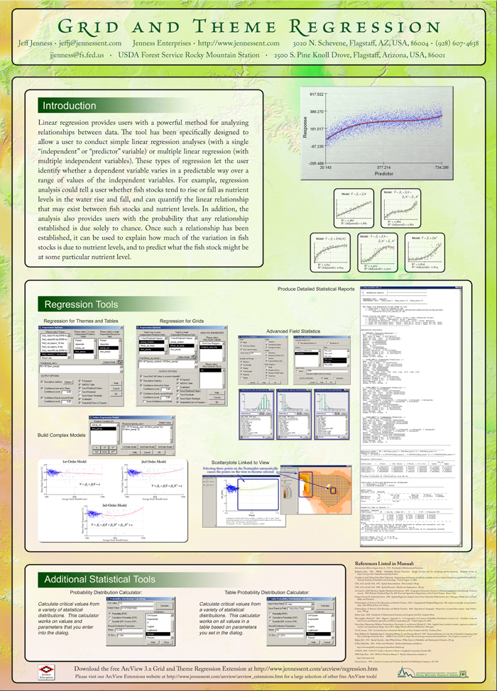 download the concordance