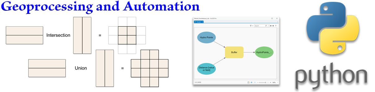 Geoprocessing and Automation Module