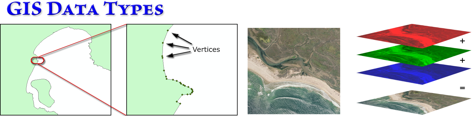 Module 1: GIS Data Types