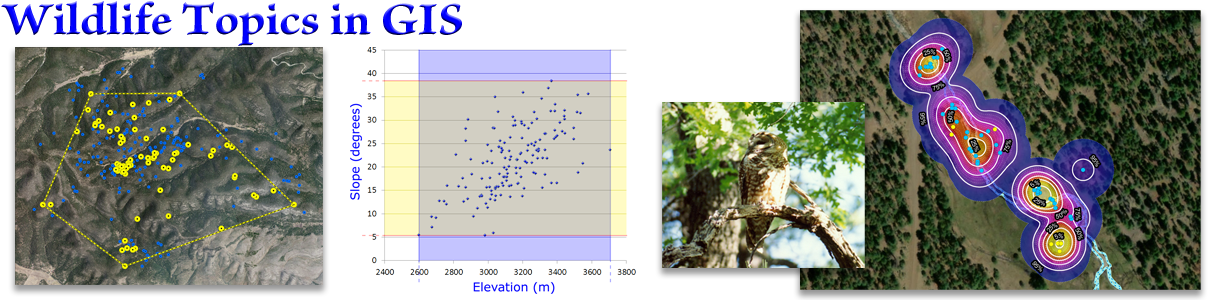 Wildlife Topics in GIS