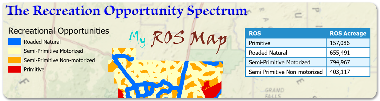 The Recreation Opportunity Spectrum