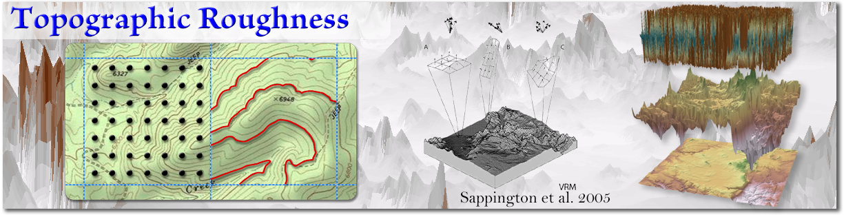 Topographic Roughness