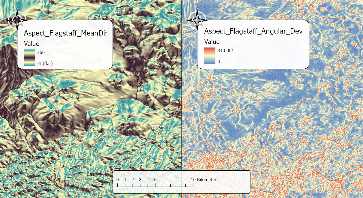 Side-by-side maps of the same area. Left: Aspect_Flagstaff_MeanDir in a cyclic color scheme from -1 (flat) to 360, a smoother pattern of hillsides facing consistent directions. Right: Aspect_Flagstaff_Angular_Dev from 0 (blue) to 81.0001 (red), mostly blue, with red lines along ridge crests, drainage lines and the rims of the cinder cones.