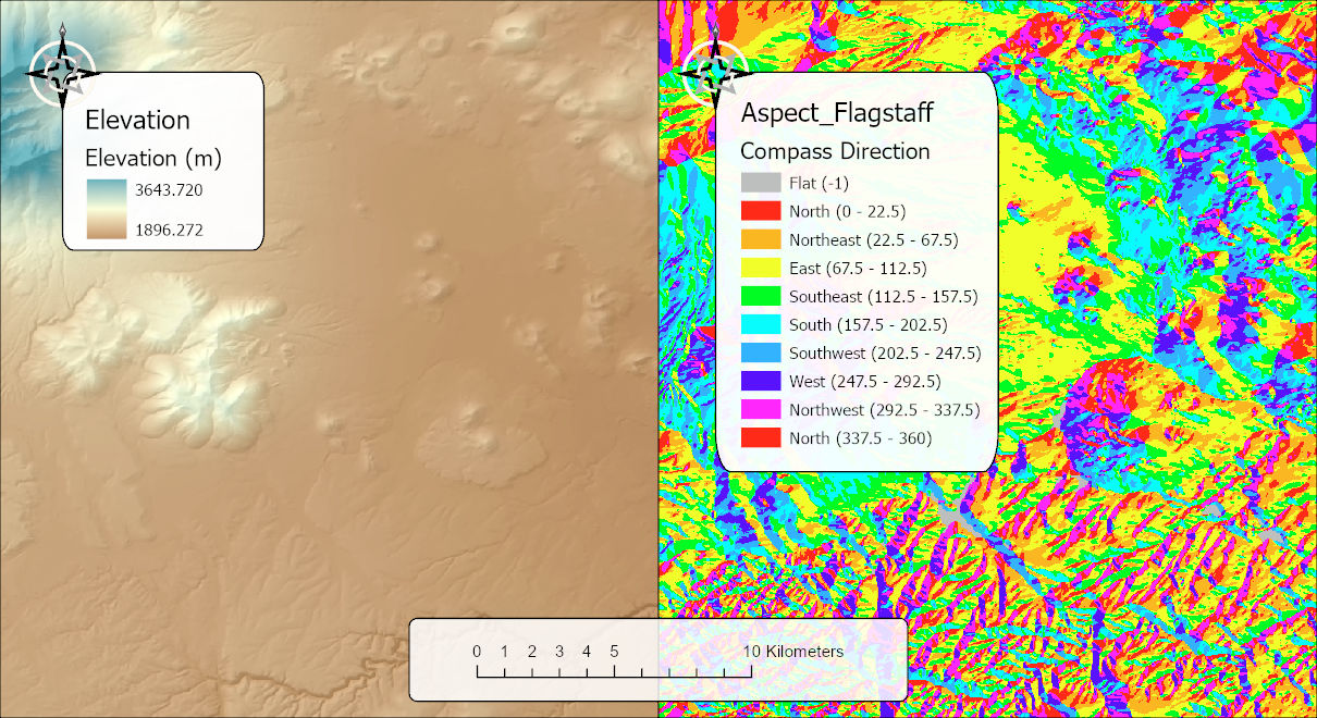 Side-by-side maps of the same area near Flagstaff. Left: a shaded elevation raster ranging from 1896 to 3644 meters, with high mountain slopes in the upper left and scattered cinder cones. Right: the aspect raster from Esri's Aspect tool in eight compass classes plus Flat, a noisy mosaic of bright colors, with flat cells in gray.