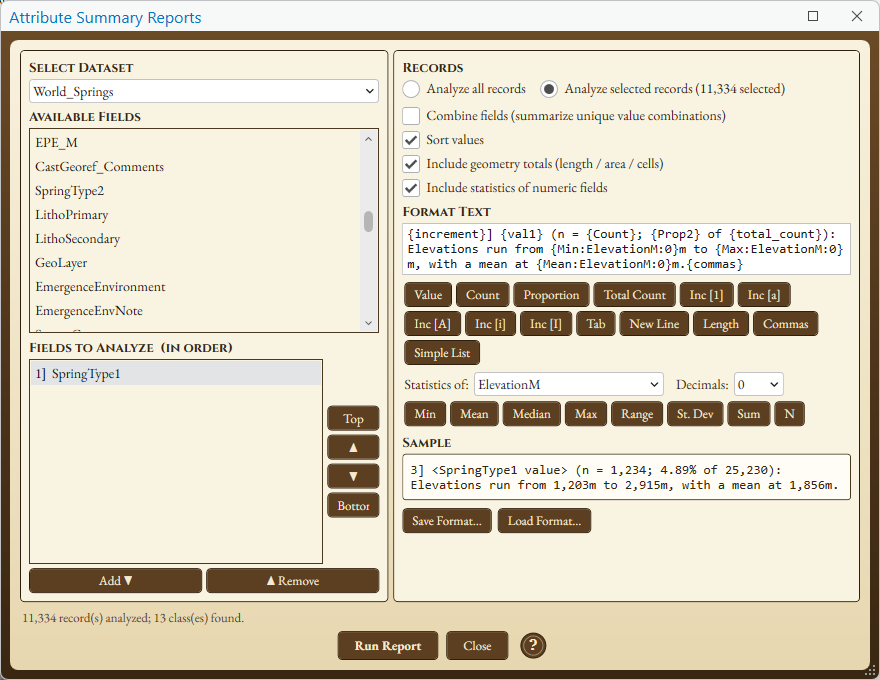 The Attribute Summary Reports window. On the left, the dataset World_Springs, a list of available fields, and SpringType1 as the one field to analyze. On the right, Analyze selected records (11,334 selected) is chosen, and Sort values, Include geometry totals and Include statistics of numeric fields are checked. The Format Text box holds a template that ends with Elevations run from {Min:ElevationM:0}m to {Max:ElevationM:0}m, with a mean at {Mean:ElevationM:0}m. Under the first row of placeholder buttons is a Statistics row: a Statistics of list set to ElevationM, Decimals set to 0, and buttons for Min, Mean, Median, Max, Range, St. Dev, Sum and N. The Sample box shows a finished line. Run Report and Close are at the bottom