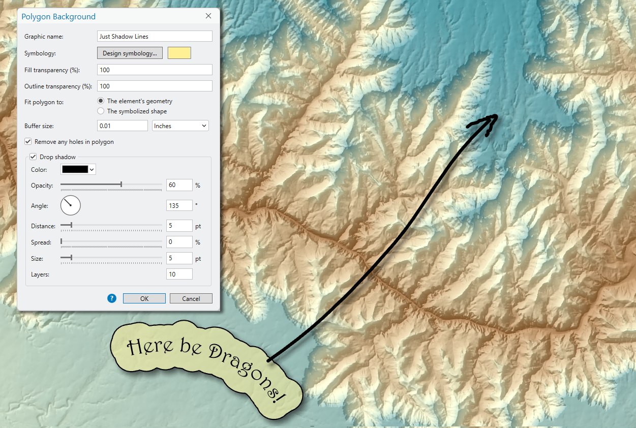 The Polygon Background dialog over the same relief map: a graphic name of Just Shadow Lines, fill transparency 100, outline transparency 100, Fit polygon to set to The element's geometry, a buffer size of 0.01 inches, and the Drop shadow box checked with the same settings as before. On the map a thick hand-drawn black arrow curves from the Here be Dragons! label up to a valley, with a soft shadow offset to its lower right
