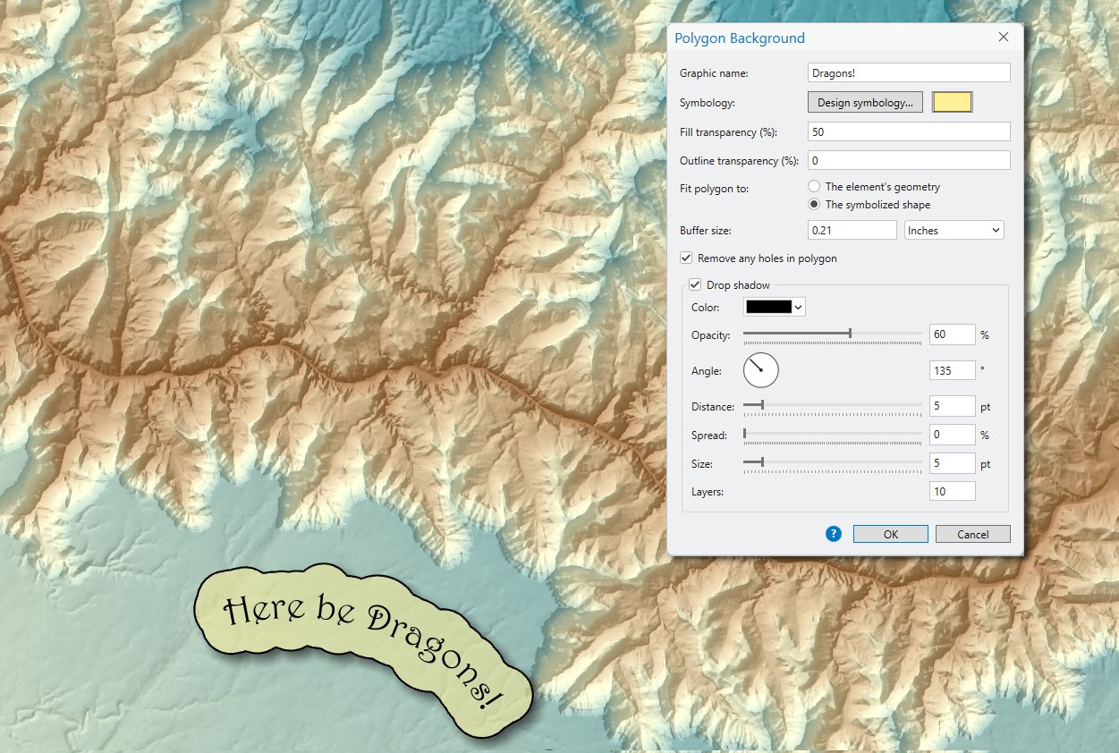 The Polygon Background dialog over a tinted relief map: a graphic name of Dragons!, a pale yellow swatch, fill transparency 50, outline transparency 0, Fit polygon to set to The symbolized shape, a buffer size of 0.21 inches, Remove any holes in polygon checked, and the Drop shadow box checked with black, opacity 60 percent, angle 135 degrees, distance 5 points, spread 0, size 5 points and 10 layers. At the lower left of the map, the curved text Here be Dragons! sits on the resulting pale yellow background with its soft shadow