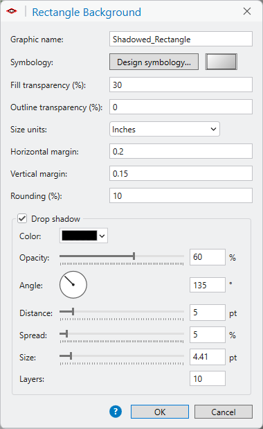 The Rectangle Background dialog: a graphic name of Shadowed_Rectangle, the Design symbology button with a pale gray gradient swatch, fill transparency 30, outline transparency 0, size units of inches, a horizontal margin of 0.2, a vertical margin of 0.15 and rounding of 10 percent. Below them the Drop shadow box is checked, with a black color, opacity 60 percent, an angle dial pointing to the upper left at 135 degrees, distance 5 points, spread 5 percent, size 4.41 points and 10 layers. A blue help button sits beside OK and Cancel