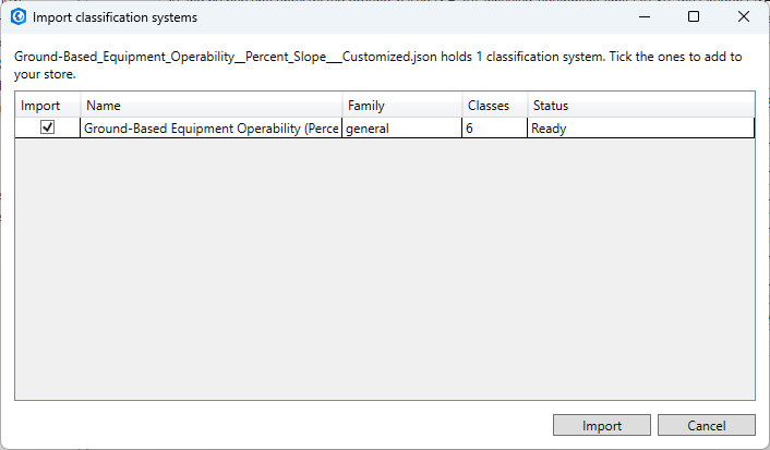 The Import classification systems dialog: the file holds 1 classification system; a table with an Import checkbox ticked, the name Ground-Based Equipment Operability (Percent Slope), Customized, family general, 6 classes, status Ready; Import and Cancel buttons