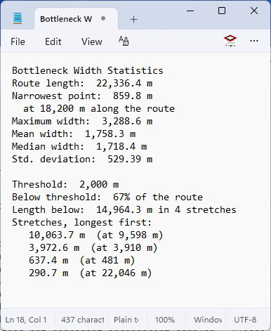 The Bottleneck Width Statistics text pasted into a plain text editor, showing route length, narrowest point, maximum, mean, median and standard deviation, and the threshold breakdown