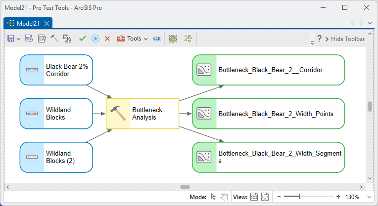 A ModelBuilder diagram: Black Bear 2 percent Corridor, Wildland Blocks and Wildland Blocks (2) feeding into Bottleneck Analysis, producing three outputs, the corridor route, the width points and the width segments