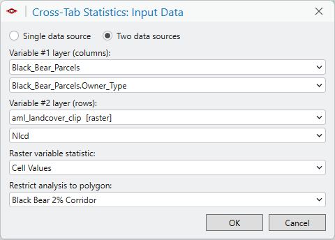 The Cross-Tab Statistics input dialog: Two data sources; Variable 1 layer Black_Bear_Parcels with field Owner_Type; Variable 2 layer aml_landcover_clip with its Nlcd attribute column; raster variable statistic Cell Values; restrict analysis to Black Bear 2% Corridor