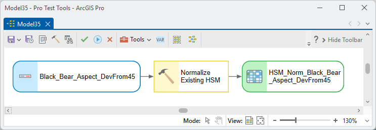 A ModelBuilder diagram: Black_Bear_Aspect_DevFrom45 feeding Normalize Existing HSM, producing HSM_Norm_Black_Bear_Aspect_DevFrom45