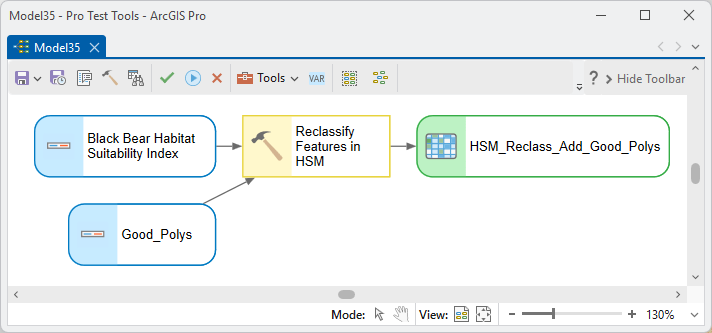 A ModelBuilder diagram: Black Bear Habitat Suitability Index and Good_Polys feeding Reclassify Features in HSM, producing HSM_Reclass_Add_Good_Polys