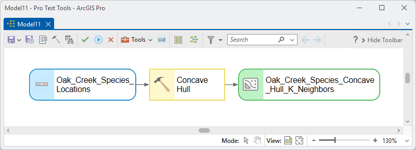 A ModelBuilder diagram: the Oak Creek species locations feeding the Concave Hull tool, which outputs the concave hull feature class