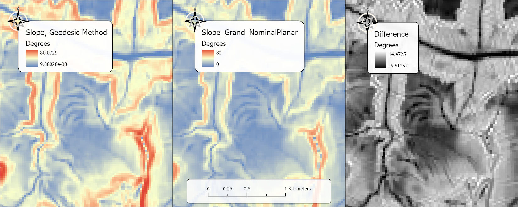 Three map panels of the same stretch of the Grand Canyon. The left and middle panels are slope rasters on the same blue-to-red ramp from 0 to 80 degrees, labelled Slope, Geodesic Method and Slope_Grand_NominalPlanar; the middle panel is slightly paler. The right panel, labelled Difference, is a gray-scale raster from -6.5 to 14.5 degrees, dark on the flat canyon floor and along the river, light on the canyon walls, with scattered light and dark cells along the cliff edges.