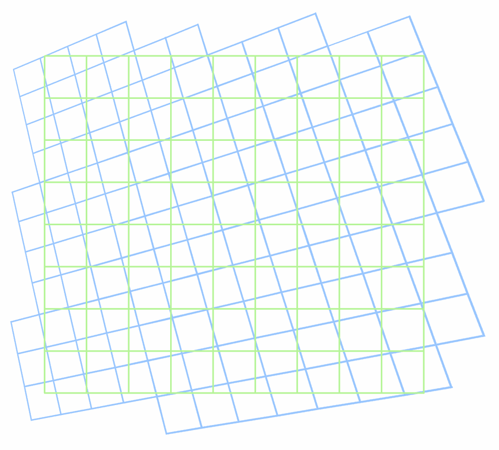 A green square grid overlaid by a blue grid of the same cell size rotated by a few degrees, so every blue cell overlaps parts of several green cells