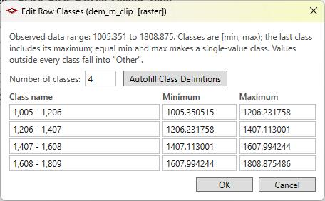 The Edit Row Classes dialog for dem_m_clip: observed data range 1005.351 to 1808.875, Number of classes 4, an Autofill Class Definitions button, and four rows of class name, minimum and maximum