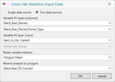 The input dialog with Variable 2 set to the dem_m_clip raster, raster cell values, and Raster variable statistic set to Polygon Mean