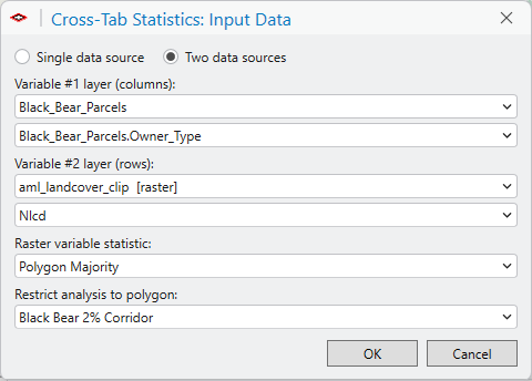 The input dialog with the same inputs as before but Raster variable statistic set to Polygon Majority