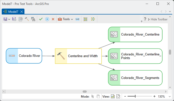 The Centerline and Width tool in ModelBuilder with the Colorado River polygons as input and three outputs: the centerline feature class, the centerline points, and the segments