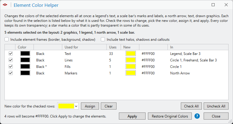 The Element Color Helper window. The heading reads: 5 elements selected on the layout: 2 graphics, 1 legend, 1 north arrow, 1 scale bar. The table has four rows, all checked, each with a black swatch: Black for Text, 33 uses, in Legend and Scale Bar 3; Black for Lines, 5 uses, in Circle 1, Freehand and Scale Bar 3; Black with a star for Fills, 1 use, in Circle 1; and Black for Markers, 1 use, in North Arrow. Each row's New column shows a yellow swatch and #FFFF00. The color picker below shows yellow, and the status line reads: 4 rows will become #FFFF00. Click Apply to change the elements