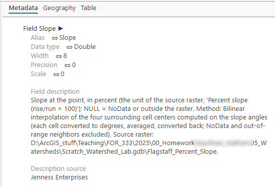 The metadata of the field Slope: alias Slope, data type Double, and a field description reading Slope at the point, in percent (the unit of the source raster, Percent slope (rise/run times 100)); NULL = NoData or outside the raster. Method: Bilinear interpolation of the four surrounding cell centers computed on the slope angles (each cell converted to degrees, averaged, converted back; NoData and out-of-range neighbors excluded). Source raster: Flagstaff_Percent_Slope. Description source: Jenness Enterprises