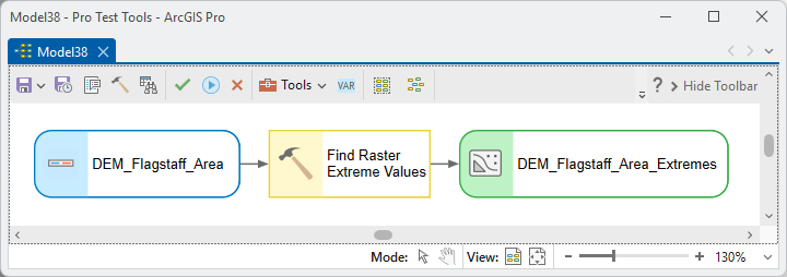 A ModelBuilder diagram: DEM_Flagstaff_Area feeding Find Raster Extreme Values, producing DEM_Flagstaff_Area_Extremes