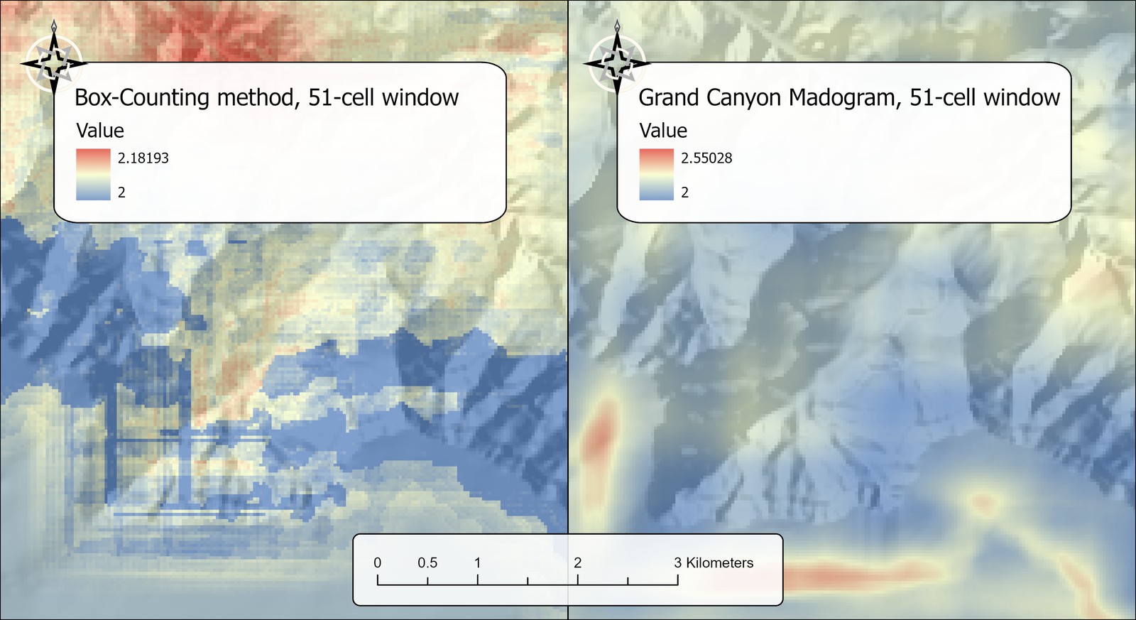Two maps of the same area of the Grand Canyon side by side, each showing fractal dimension in a blue-to-red color ramp over a gray hillshade, both made with a 51-cell window. The left map, from the differential box counting method, is broken into flat blocks with square corners and crossed by straight north-south and east-west lines and fine cross-hatching. The right map, from the madogram, is smooth and continuous with no blocks or lines. A scale bar across both maps runs from 0 to 3 kilometers.