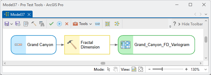 A ModelBuilder diagram: the Grand Canyon DEM feeding Fractal Dimension, producing Grand_Canyon_FD_Variogram