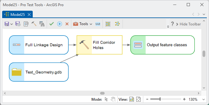 A ModelBuilder diagram: Full Linkage Design and the Test_Geometry.gdb workspace feeding Fill Corridor Holes, producing the output feature classes