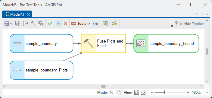 A ModelBuilder diagram: sample_boundary and sample_boundary_Plots both feeding the Fuse Plots and Field tool, which outputs sample_boundary_Fused