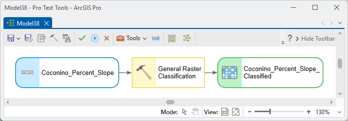 A ModelBuilder diagram: Coconino_Percent_Slope feeding General Raster Classification, producing Coconino_Percent_Slope_Classified