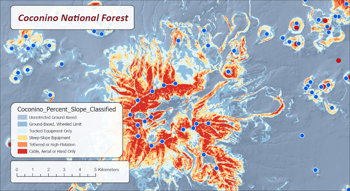The six-class operability raster over a hillshade: the gentle ground around the peaks in translucent blue with the hillshade showing through, wheeled-limit and tracked-equipment ground in lighter blues along the lower slopes, and steep-slope, tethered and cable-aerial-or-hand-only ground in yellow, orange and red on the flanks of the San Francisco Peaks and the cinder cones; a legend of the six class names and a 5 kilometer scale bar