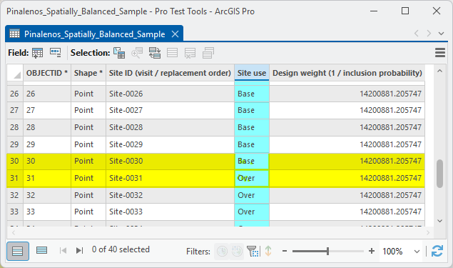 An ArcGIS Pro attribute table showing rows Site-0026 through Site-0033 with columns for Site ID, Site use, and Design weight; the Site use column reads Base through Site-0030 and Over from Site-0031 on, with the two transition rows highlighted in yellow; every row carries the same design weight of about 14.2 million