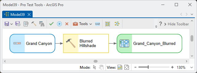 A ModelBuilder diagram with three elements joined by arrows: a blue input oval labeled Grand Canyon, a yellow tool rectangle labeled Blurred Hillshade, and a green output oval labeled Grand_Canyon_Blurred