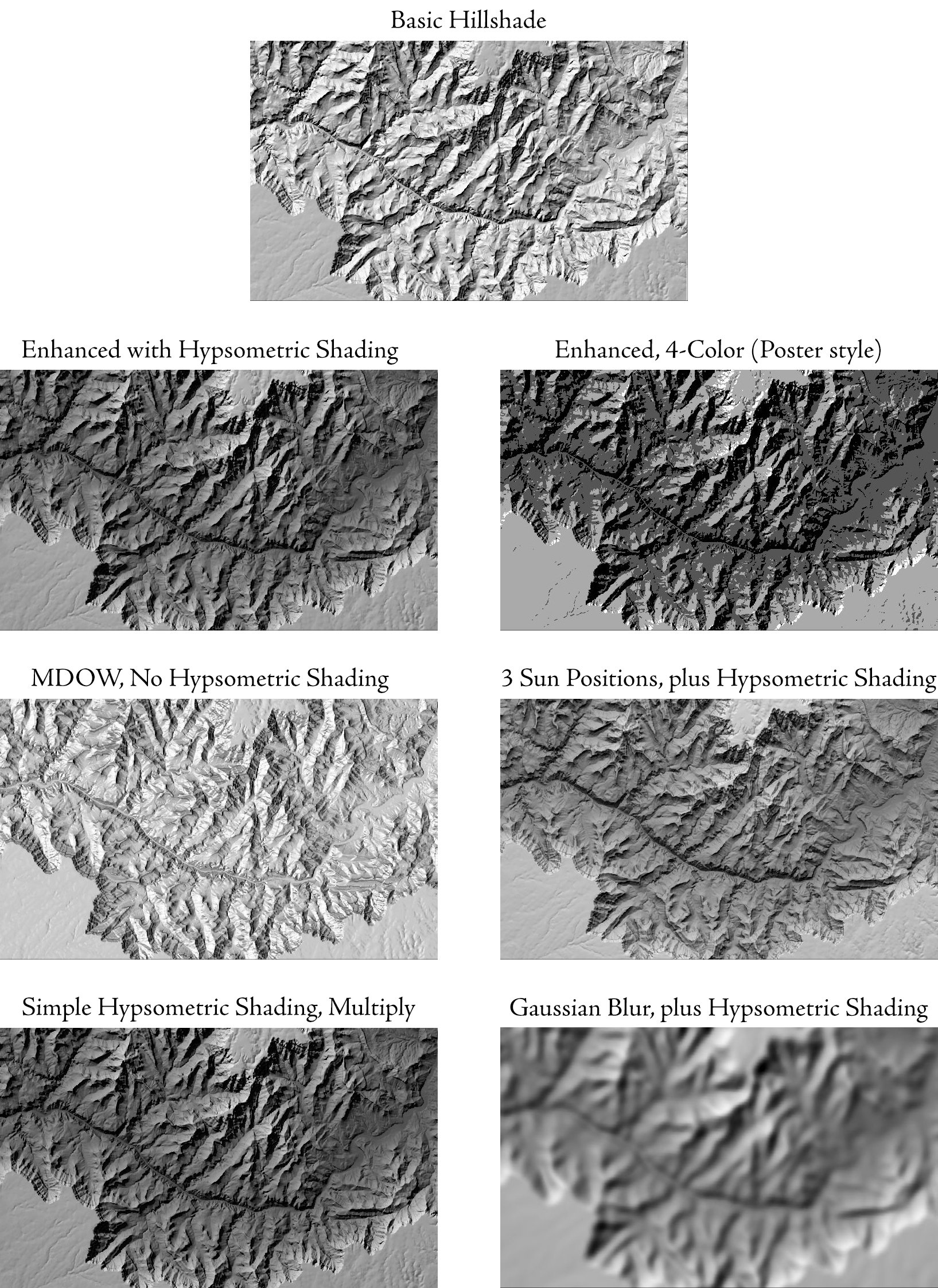 Seven labeled hillshade panels of the same stretch of the Grand Canyon. Top: Basic Hillshade. Second row: Enhanced with Hypsometric Shading, with the inner canyon darkened, and Enhanced 4-Color Poster style, drawn in black, two grays and white. Third row: MDOW with no hypsometric shading, pale with detail on slopes of every orientation, and 3 Sun Positions plus Hypsometric Shading. Fourth row: Simple Hypsometric Shading with the Multiply blend mode, the darkest panel, and Gaussian Blur plus Hypsometric Shading, a soft out-of-focus version