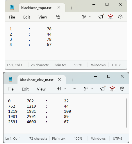 Two ASCII remap files open in Notepad: blackbear_topo.txt with four lines, each a value, a colon and a score (1 : 78, 2 : 44, 3 : 78, 4 : 67); and blackbear_elev_m.txt with five lines, each a from value, a to value, a colon and a score (0 762 : 22, 762 1219 : 44, 1219 1981 : 100, 1981 2591 : 89, 2591 4000 : 67)