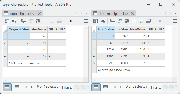 Two geodatabase remap tables open in ArcGIS Pro: topo_clip_reclass, a by-value table with OriginalValue and NewValue fields and four rows scoring topographic position classes 1 to 4 as 78, 44, 78 and 67; and dem_m_clip_reclass, a by-range table with FromValue, ToValue and NewValue fields and five rows from 0 to 4,000 meters scoring 22, 44, 100, 89 and 67