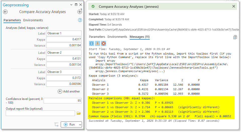 The Compare Accuracy Analyses dialog with three observer rows beside its results window, with the pairwise comparisons and common kappa highlighted: Observer 1 vs 2 not significant, but Observer 3 significantly different from both