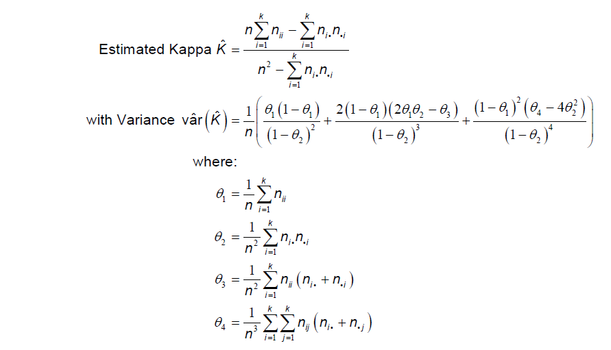 The Kappa estimator and its delta-method variance, with the theta-1 through theta-4 terms defined from the matrix counts and marginals