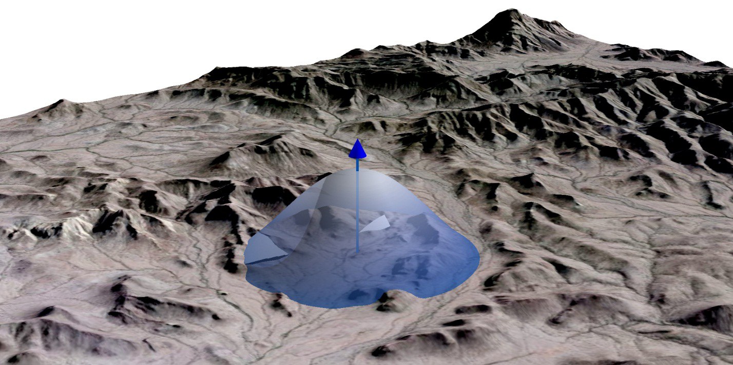 A broader, lower bell surface at a one-square-mile search radius
