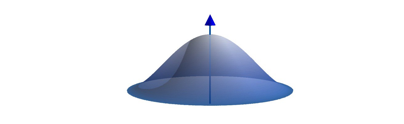 A three-dimensional smooth bell surface with a blue arrow rising from its peak marking the point, falling to zero at the search radius