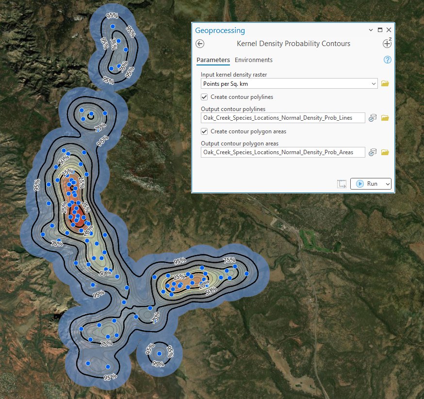 The Kernel Density Probability Contours pane with the Points per Sq. km density raster as input and both polyline and polygon outputs named, beside the resulting nested isopleths over aerial imagery: heavier dark contours labeled 95, 75, 50 and 25 percent, lighter unlabeled minor contours between them, and a pale blue outer band with a smooth edge that marks the limit of the surface