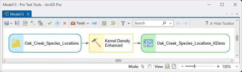A ModelBuilder diagram: the species locations feeding the Kernel Density Enhanced tool, which outputs the kernel density raster