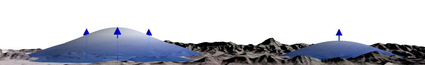 A profile view emphasizing that the merged cluster mound stands taller than the single point's bell