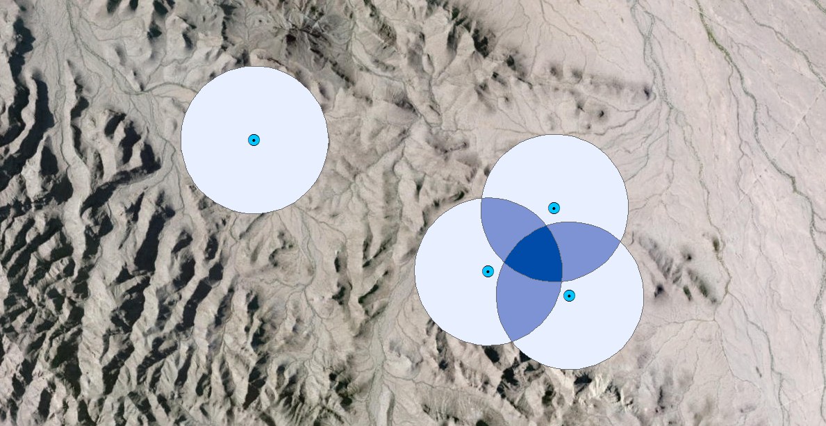 The four points with their one-square-mile disks, the three left disks overlapping in progressively darker blue where two and three disks stack