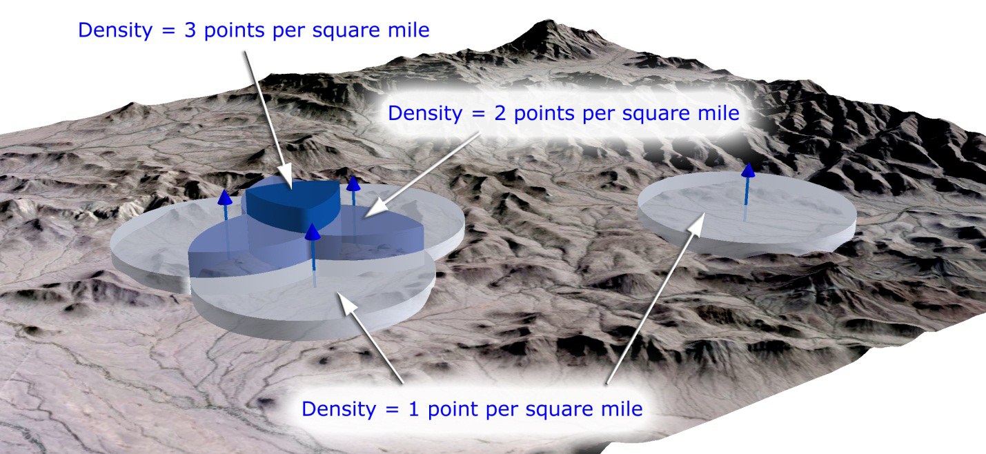 A three-dimensional view of the overlapping disks stacking into stepped towers where they coincide