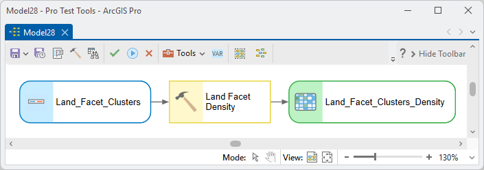 A ModelBuilder diagram: Land_Facet_Clusters feeding Land Facet Density, producing Land_Facet_Clusters_Density