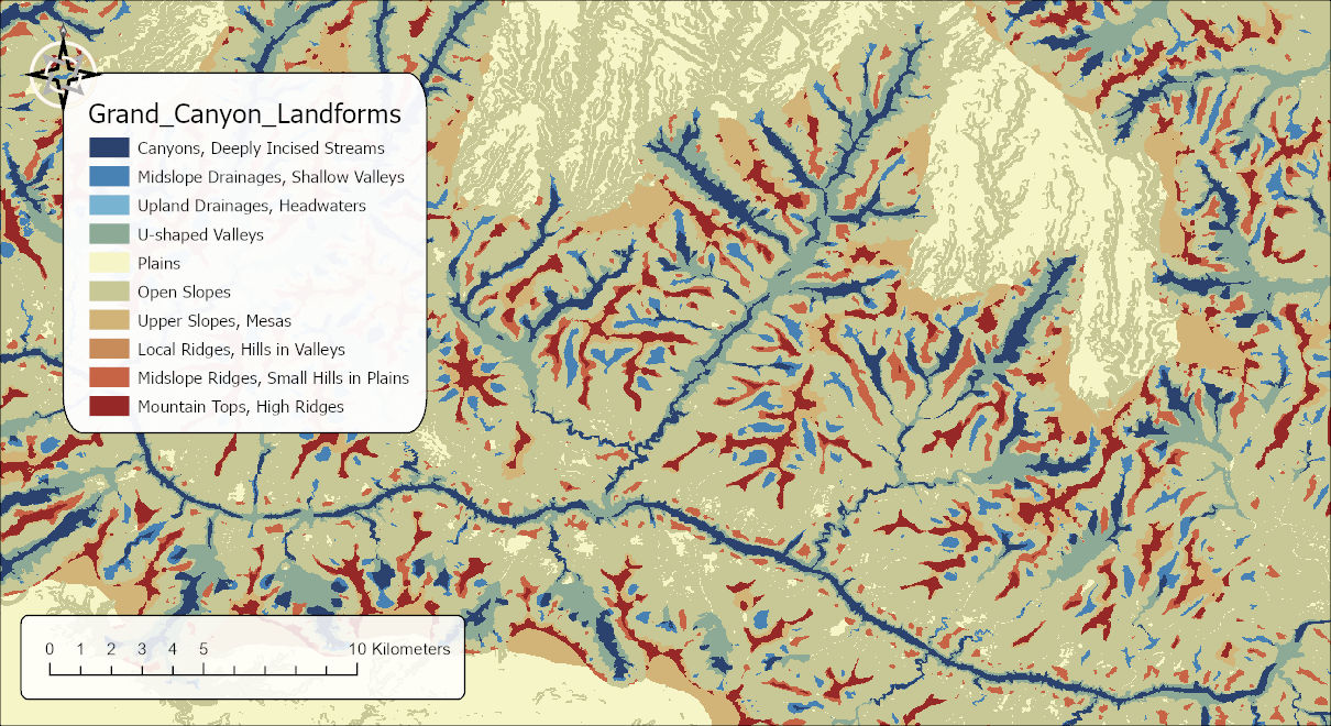 The ten-class landform raster of the Grand Canyon over a hillshade with its legend: canyons and deeply incised streams in dark blue tracing every drainage, midslope and upland drainages in lighter blues, U-shaped valleys in gray-green, plains in pale yellow on the plateau tops, open slopes in olive across most of the area, upper slopes and mesas in tan along the plateau edges, and local ridges, midslope ridges and mountain tops in oranges and dark red on the spurs and rims; a 10 kilometer scale bar